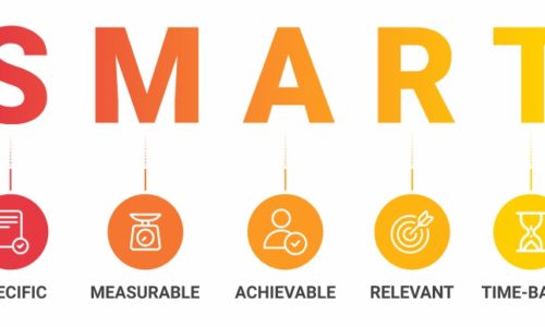 SMART